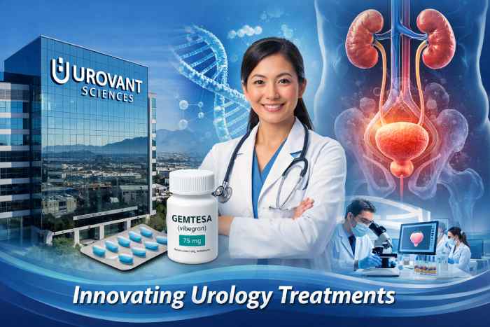 Urovant Sciences